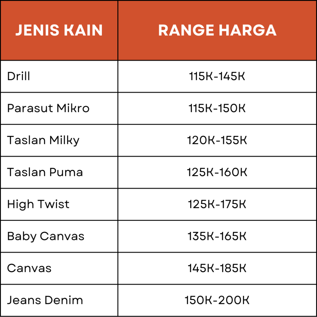 daftar harga konveksi jaket terdekat