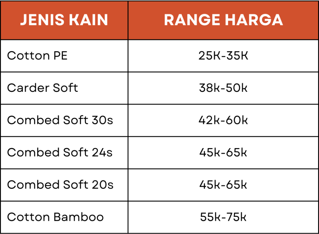 Jasa Konveksi Kaos Terdekat